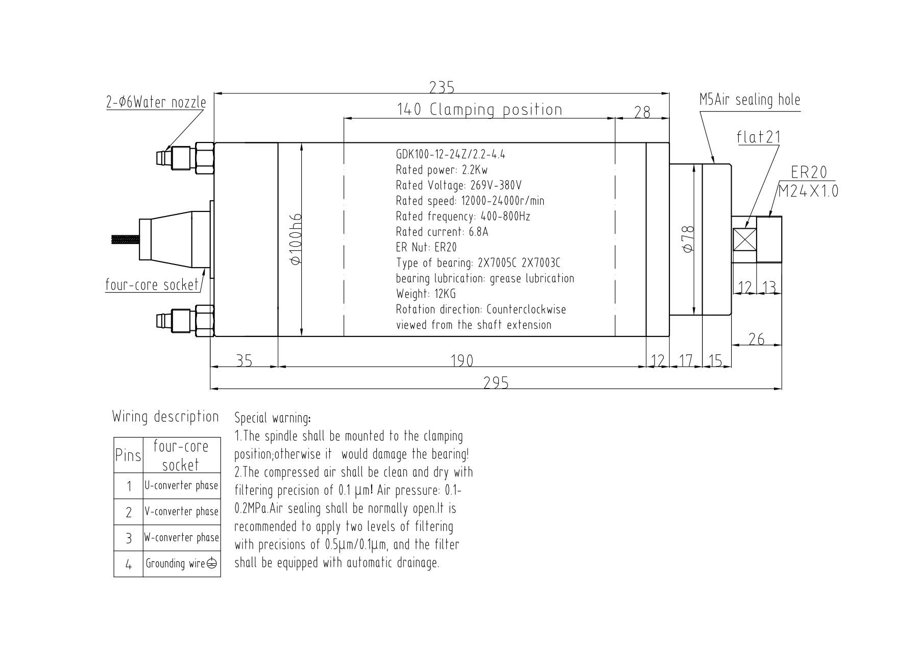 GDK100-12-24Z/2.2-4.4 original dimensions and specifications drawing