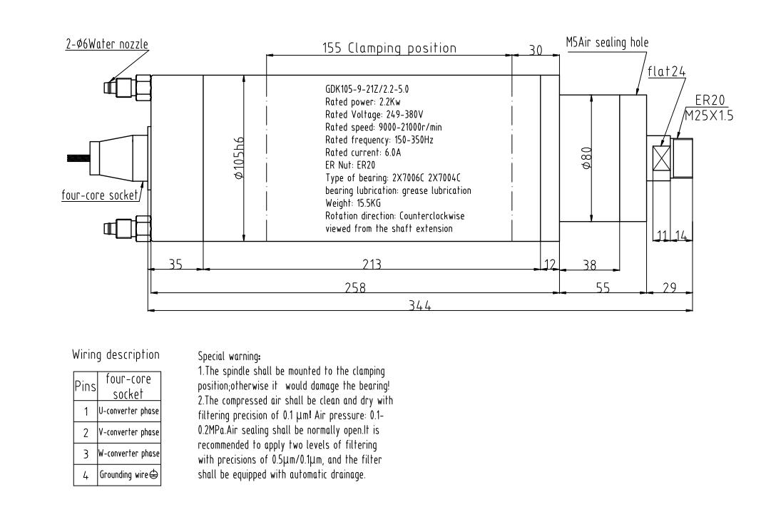 GDK105-9-21Z/2.2-5.0 original dimensions and specifications drawing