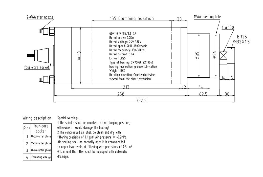 GDK110-9-18Z/2.2-4.4 original dimensions and specifications drawing
