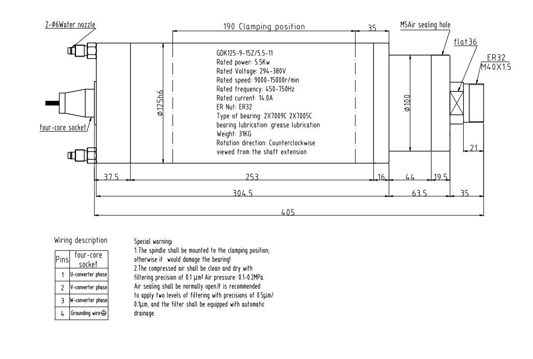 GDK125-9-15Z/5.5-11 original dimensions and specifications drawing