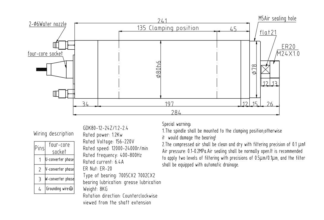 GDK80-12-24Z/1.2-2.4 original dimensions and specifications drawing