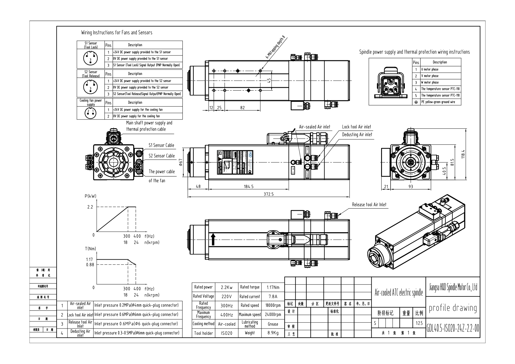 GDL40.5-ISO20-24Z/2.2 original dimensions and specifications drawing