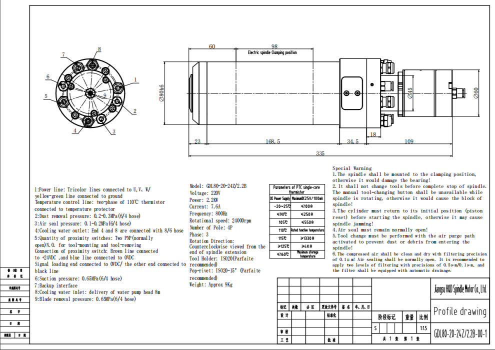 GDL80-20-24Z/2.2B original dimensions and specifications drawing