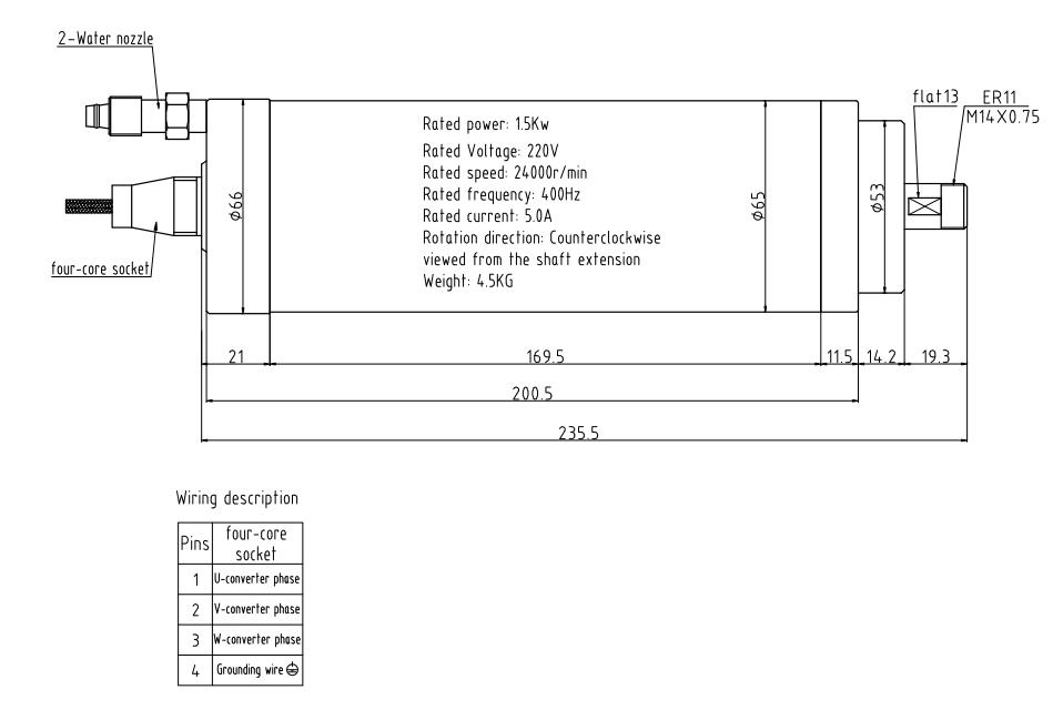 GDZ-18 original dimensions and specifications drawing